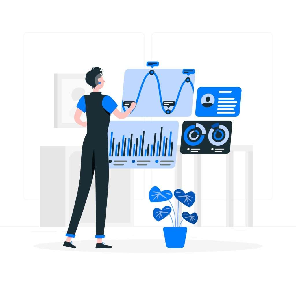 Amazon analytics dashboard with profit tracking and data visualization features