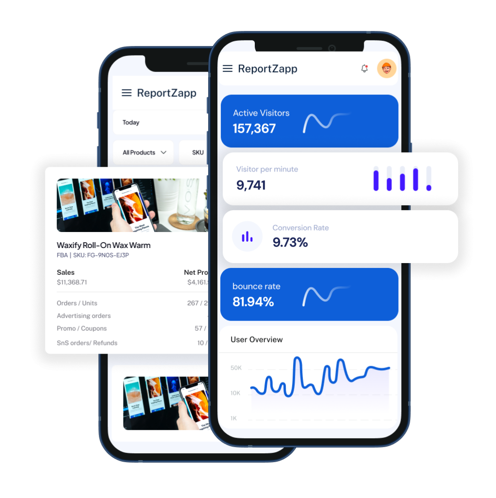 Amazon Seller Analytics Dashboard – Track Sales, Profits, Inventory & Reports with ReportZapp